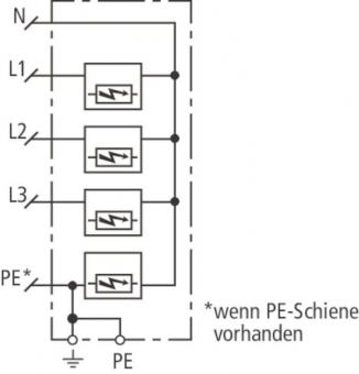 DEHN Kombiableiter Typ 1+2   DSHZPBTT255 