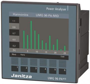 Janitza UMG96-PA-MID Modul       5232003 