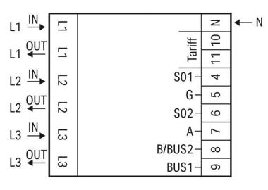 WAGO 879-3000 Energiezähler (MID),für 