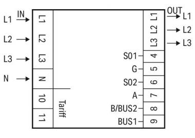 WAGO 879-3021 Energiezähler (MID) 