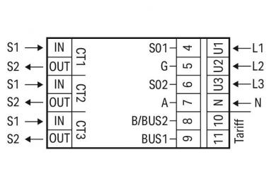 WAGO 879-3041 Energiezähler (MID25),für 
