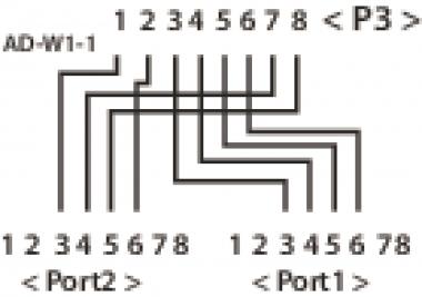 EFB T-Adapter 2xISDN           K5124.015 