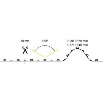 BRUM LED-Strip QualityFlex COB  15317003 