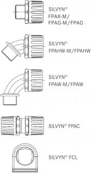 Lapp SILVYN  SILVYN FPAS 42/35,5x42,5 BK 