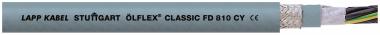 LAPP ÖLFLEX CLASSIC FD 810 CY 4G0,75 