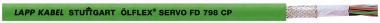 LAPP ÖLFLEX SERVO FD 798CP       0036911 