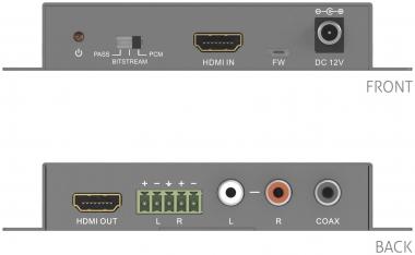 PureLink HDMI Audio De-       PT-C-HDADE 