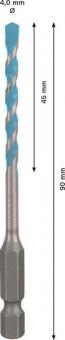 Bosch EXPERT HEX-9            2608900570 