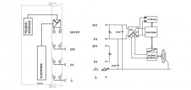 WAGO 750-333 Feldbuskoppler PROFIBUS 