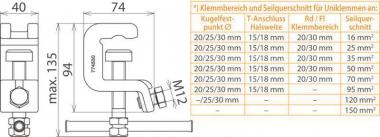 DEHN UNIVERSALERDUNGSKLEMME M.    774530 