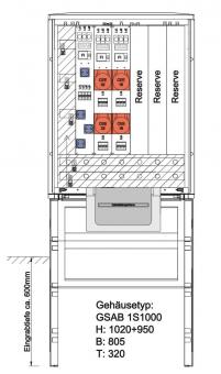 GSAB Festplatzvert.          1S10Sy3216S 