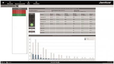 Janitza             APP EN61000-2-4 WD L 