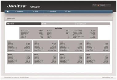 Janitza Softwarebasierte   APP Mini EnMS 