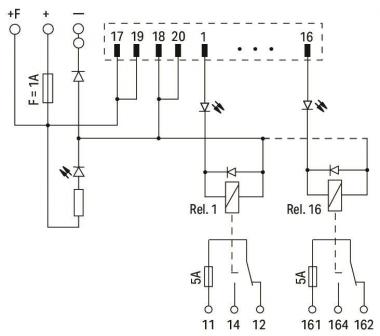WAGO 704-5034 Übergabemodul für 
