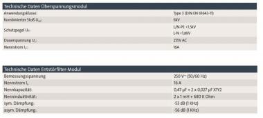 EFB 19" 1HE Steckdosenleiste     691689K 