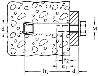 Fischer Zykon-Innengewindeanker   060758 