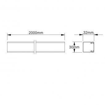 HKL Kanal 32x30               HKL 3030.6 