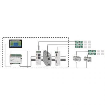 CEAG SKU.1 CG-S 1x6A         40071361570 