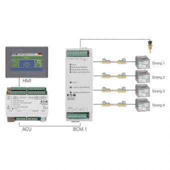 CEAG BCM.1 40071361540       40071361540 