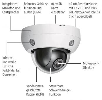 INDEXA 4MP IP-Kamera          NWD6457PTZ 