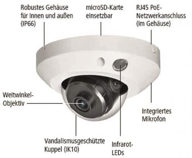 INDEXA 5MP Netzwerkkamera       NWD6552F 