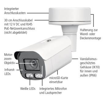 INDEXA Netzwerkkamera 8MP       NWB6865M 
