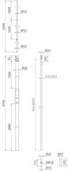 DEHN HVI 23 L6M SR4700 IP RFS2500 GFK AL 
