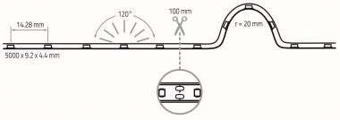 Rutec Flex.LED                     82567 