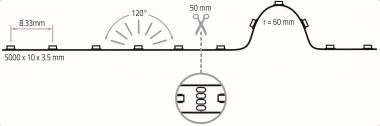 Rutec Flexible LED                 84576 