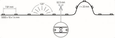 RUTEC VARDAFLEX Quantum Plus Profi 84105 
