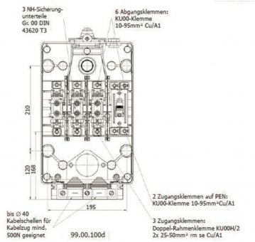 GSAB Hausanschlusskasten NH00 99.00.100D 