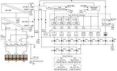 Phoenix 1102626 Industrial  SCX 4POE 2LX 