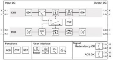 Phoenix   QUINT4-ORING/12-24DC/2X20/2X20 