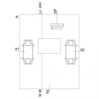 SIEM SIRIUS, Interface     3RK3511-1BA10 