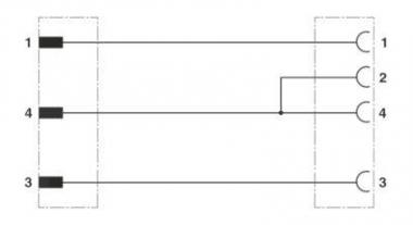 Phoenix     SAC-3P-M12MS/1,5-PUR/M12FS B 
