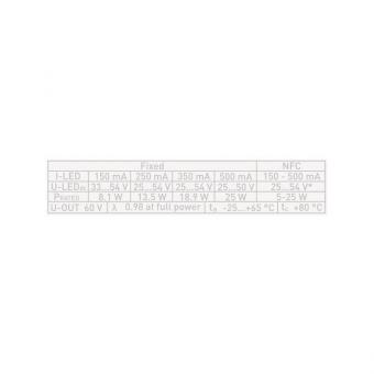 DOTL Betriebsgerät für QUICK-FIXdc  5136 