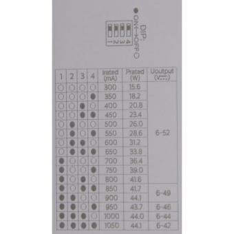 DOTLUX LED-Netzteil CC 44W        5068-1 