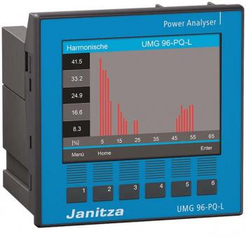Janitza   UMG 96-PQ-L, 24-90V (Klasse S) 