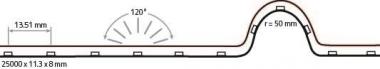 Rutec Vergossener LED-Strip,       79915 