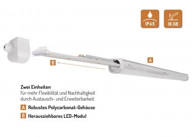 LAS LED Feuchtraumleuchte    LS-IC60SW15 