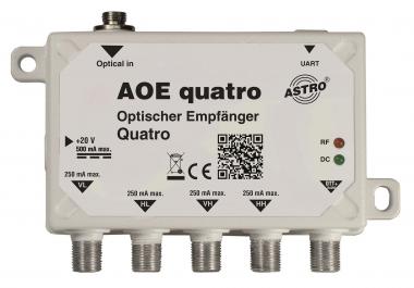 ASTRO Opto-/Elektrowandler    AOE quatro 