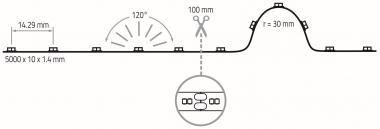 Rutec Flex.LEDStrip,24V,Innen,DTW  79040 