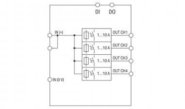 WAGO 787-3664 Elektronischer 