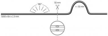 Rutec Flex.LED Strip,24V,IP65,     84565 