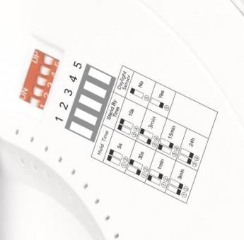 MLIG LED-Anbaupanel CLIP ON /    81-4038 