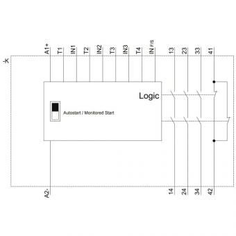 Siemens 3SK11112AB30 SIRIUS Sicherheits- 