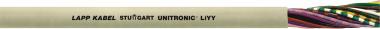 Lapp 0028412/100  UNITRONIC LiYY 12x0,34 