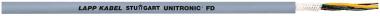 Lapp 100m            UNITRONIC FD 2x0,25 