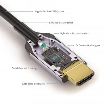 FiberX HDMI-Glasfaserkabel   FX-I380-010 