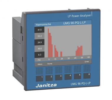 Janitza UMG 96-PQ-L-LP Low Power, 24-90V 